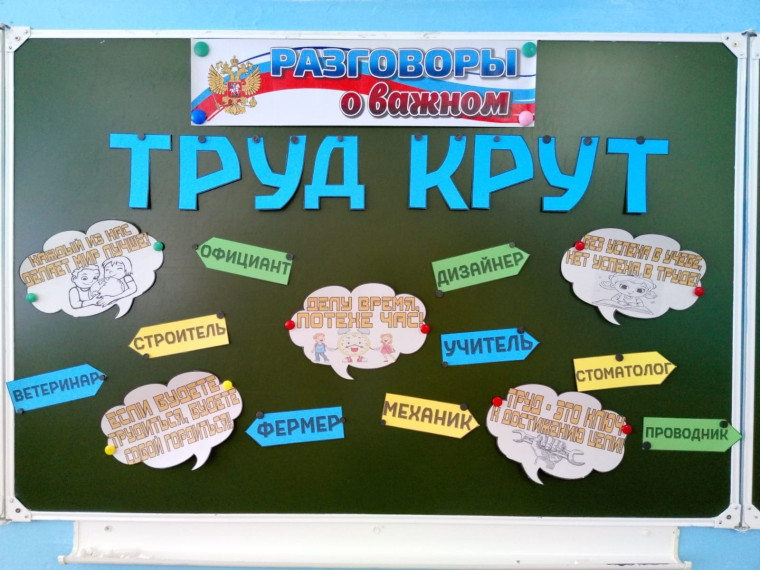 Разговоры о важном.