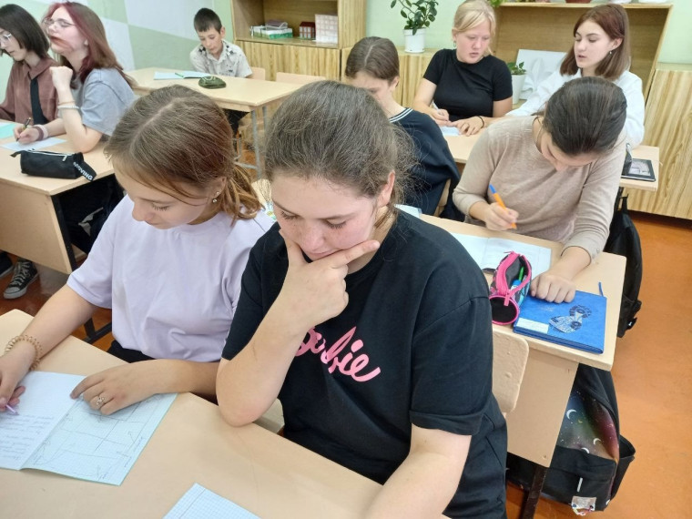Тематическое профориентационное занятие "Познаю себя".