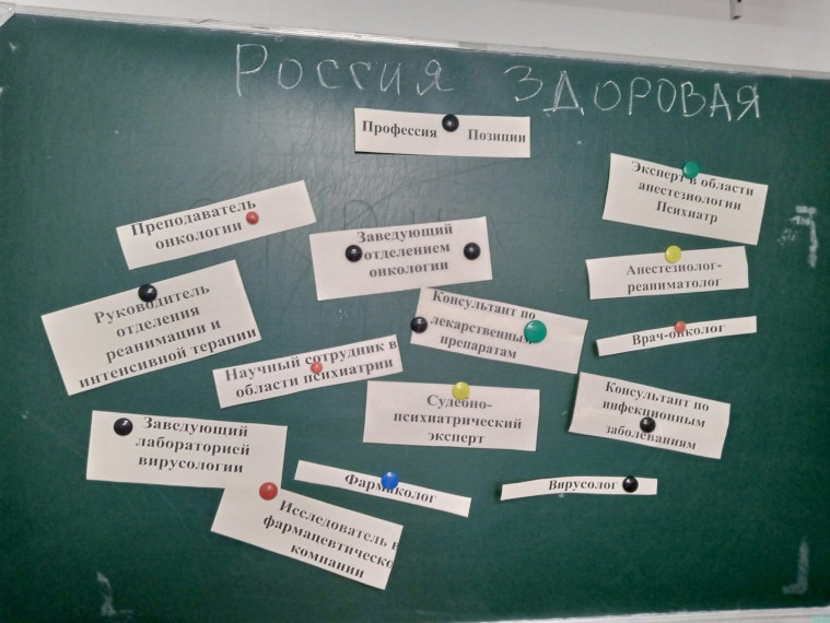 Россия - мои горизонты.